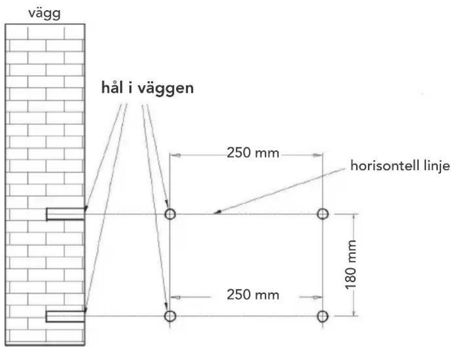 vägg hål i väggen 250 mm horisontell linje 180 mm 250 mm