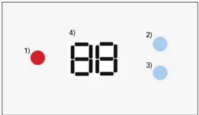 WILFA Lun Miljø POE-1500 - Beskrivning av LED-displayen - 1
