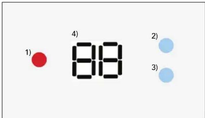 WILFA Lun Miljø POE-1500 - Beskrivelse av LED-display - 1