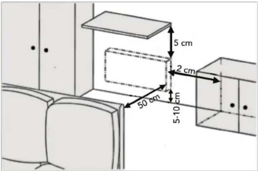 5 cm 2 cm 50 cm 5-10 cm
