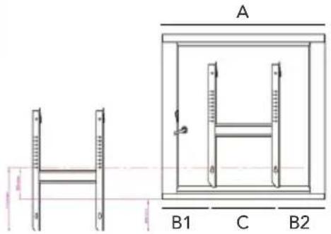 A B1 C B2