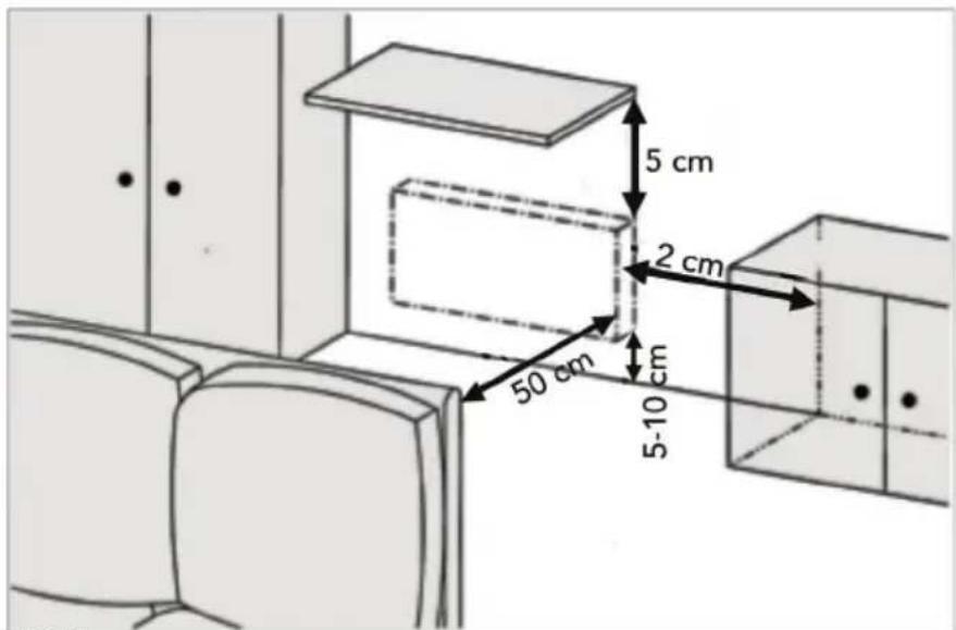 5 cm 2 cm 50 cm 5-10 cm