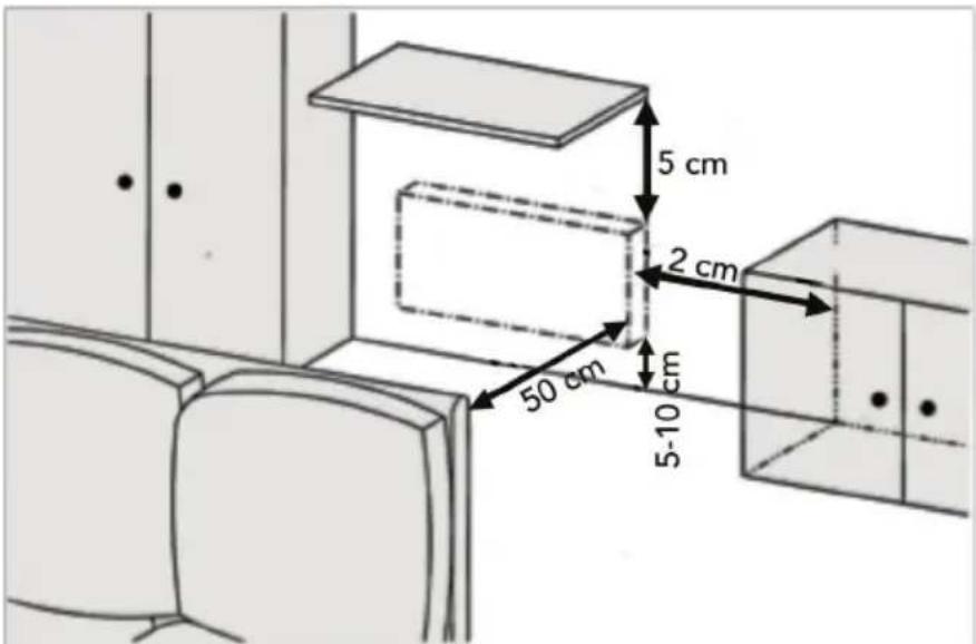 5 cm 2 cm 50 cm 5-10 cm