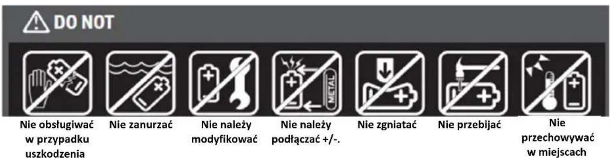 DO NOT Nie obsługować w przypadku uszkodzenia Nie zanurzać Nie należy modyfikować Nie należy podłącać +/-. Nie zgniatać Nie przebijać Nie przechowywać w miejscach