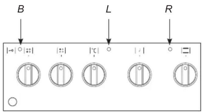 GRAM EKT 3500-90 - Indikatorlys - 1
