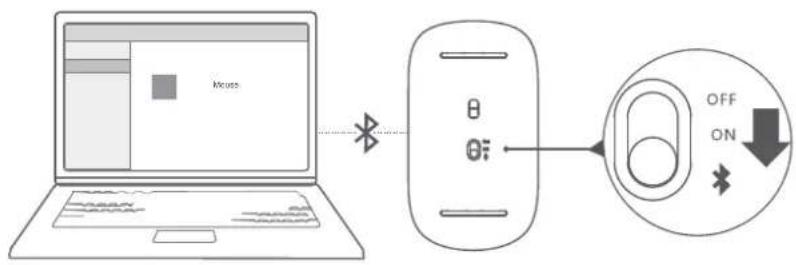 HUAWEI MateBook E Go - Pairing the Bluetooth mouse with the computer - 1