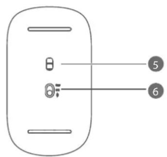 Diagram of a device with labeled ports and numbered connection points
