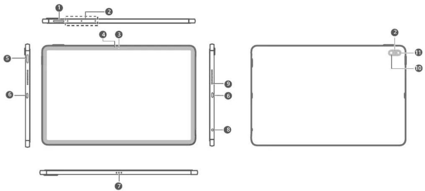 Technical diagram of a tablet device with numbered components for identification and assembly reference.