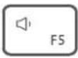 HUAWEI MateBook E Go - Functions of shortcut keys - 3