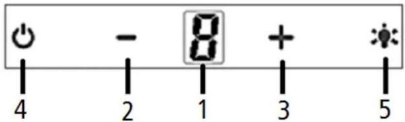 - 8 + 4 2 1 3 5