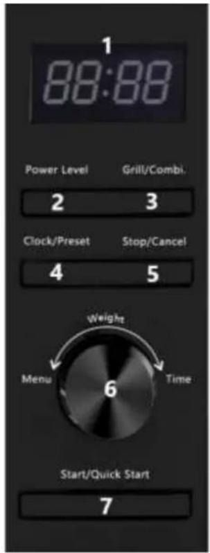 1 88:88 Power Level Grill/Combi. 2 3 Clock/Preset Stop/Cancel 4 5 Weight 6 Menu Time Start/Quick Start 7