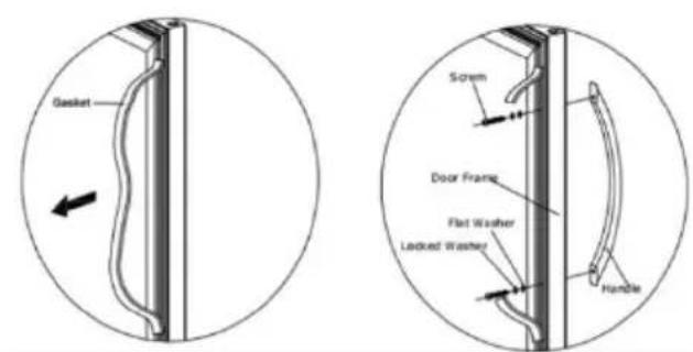 Gasket Screw Door Frame Flat Washer Locked Washer Handle