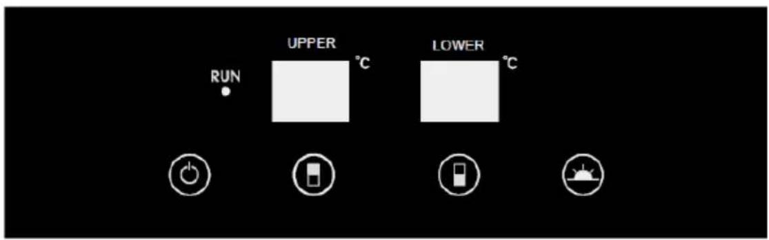 RUN UPPER °C LOWER °C