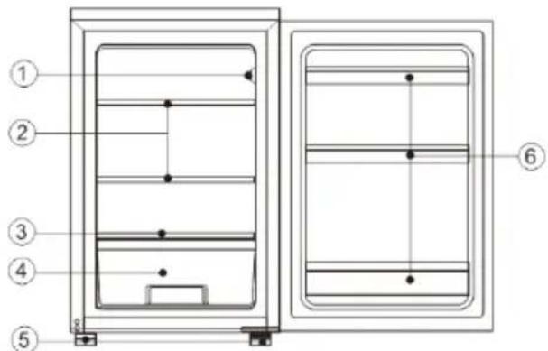 Scandomestic SKS 136 W - Product features - 1