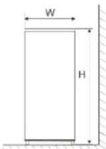 Scandomestic SKS 136 W - Varmeafledningsareal - 1