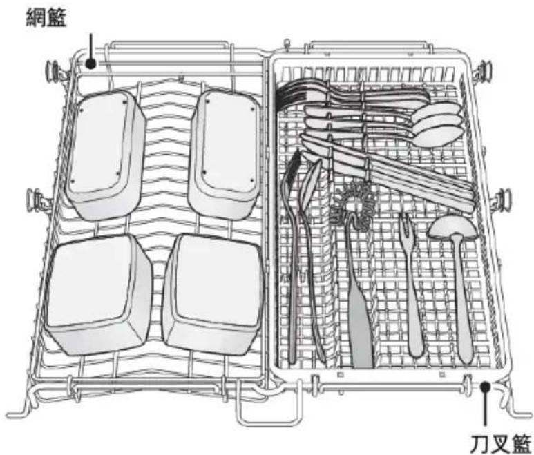 ASKO DBI644MIB.S.TW/1 - 將碗盤放入洗碗機 - 2