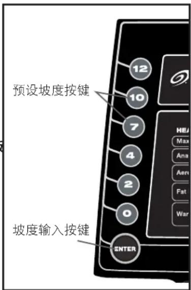 预设坡度按键 坡度输入按键 ENTER