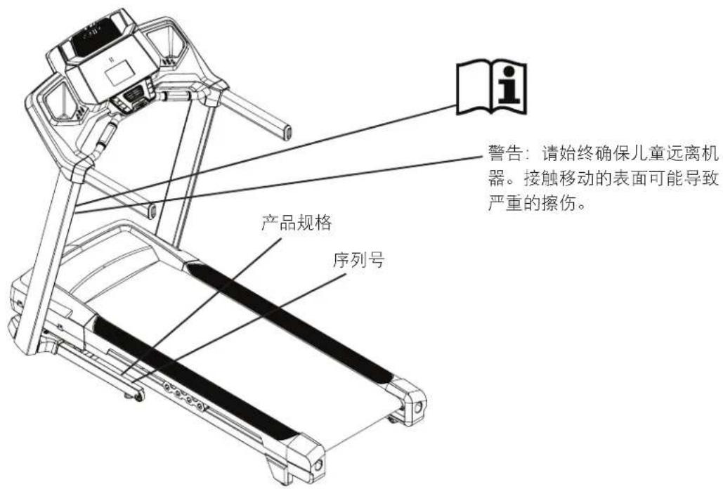 警告:请始终确保儿童远离机器。接触移动的表面可能导致严重的擦伤。 产品规格 序列号
