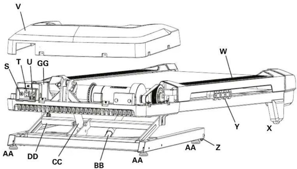 Nautilus T684 - 零部件维护(主车架) - 1