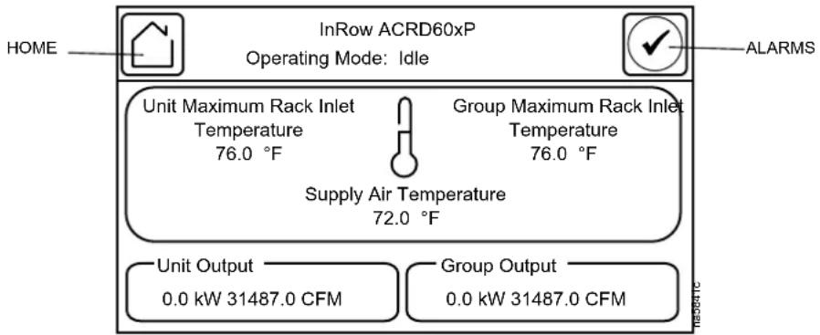 InRow ACRD60xP Operating Mode: Idle HOME ALARMS Unit Maximum Rack Inlet Temperature 76.0 °F Group Maximum Rack Inlet Temperature 76.0 °F Supply Air Temperature 72.0 °F Unit Output ———— Group Output ———— 0.0 kW 31487.0 CFM 0.0 kW 31487.0 CFM