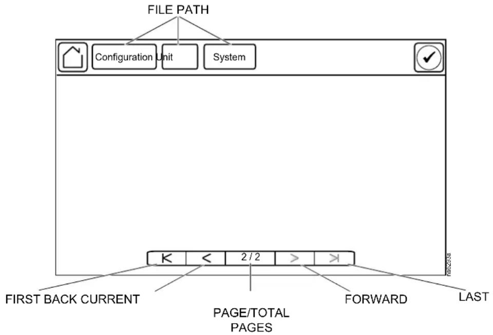 FILE PATH Configuration Unit System FIRST BACK CURRENT PAGE/TOTAL PAGES FORWARD LAST