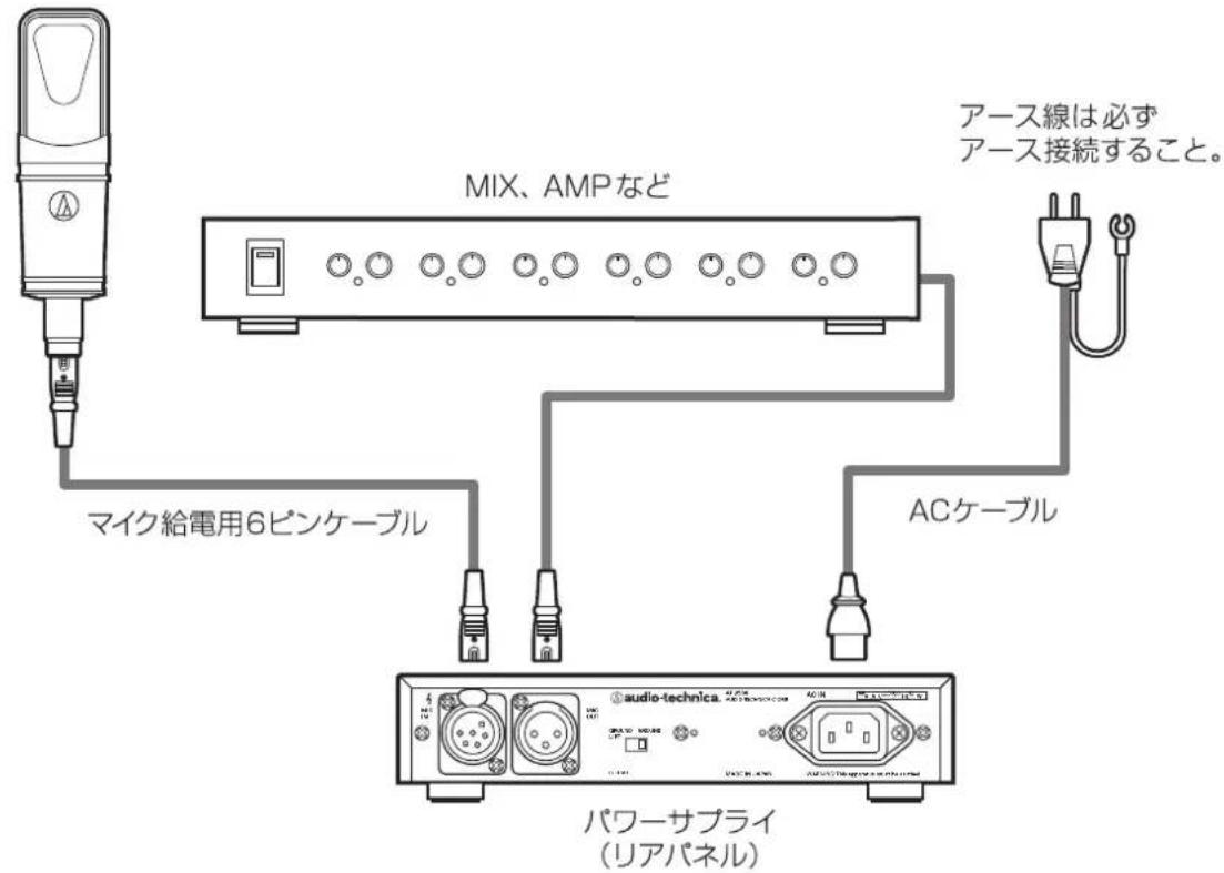 MIX、AMPなど マイク給電用6ピンケーブル ACケーブル パワーサプライ (リアパネル) アース線は必ず アース接続すること。