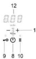 EICO Phantom Shift 80 N F - Operating panel - 5