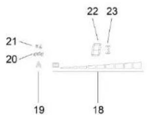 EICO Phantom Shift 80 N F - Betjeningspanel - 2
