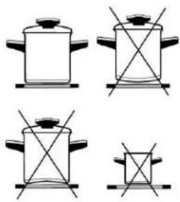EICO Phantom Shift 80 N F - Appropriate cookware - 1