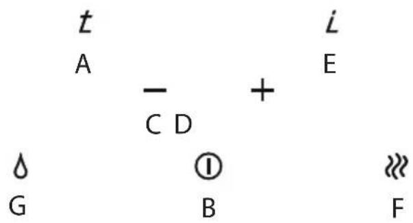 t A - C D + E △ G ① B F