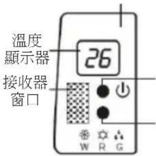 溫度 顯示器 接收器 窗口 26 W R G