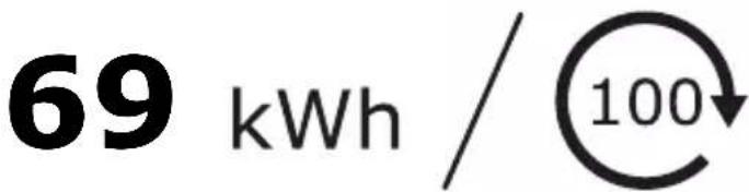 69 kWh / 100