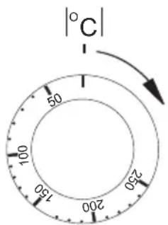 |°C| 50 100 200 250
