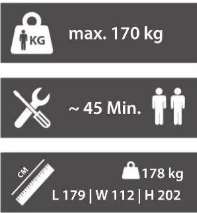 max. 170 kg ~ 45 Min. cm 178 kg L 179 | W 112 | H 202