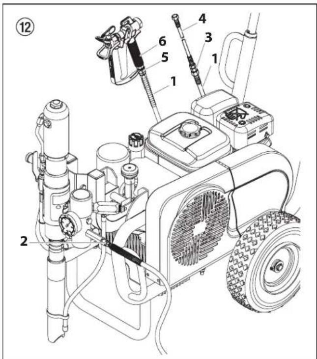 WAGNER HeavyCoat 950 E - Tubo flexível de alta pressão, pistola de pulverização e óleo de separação - 1