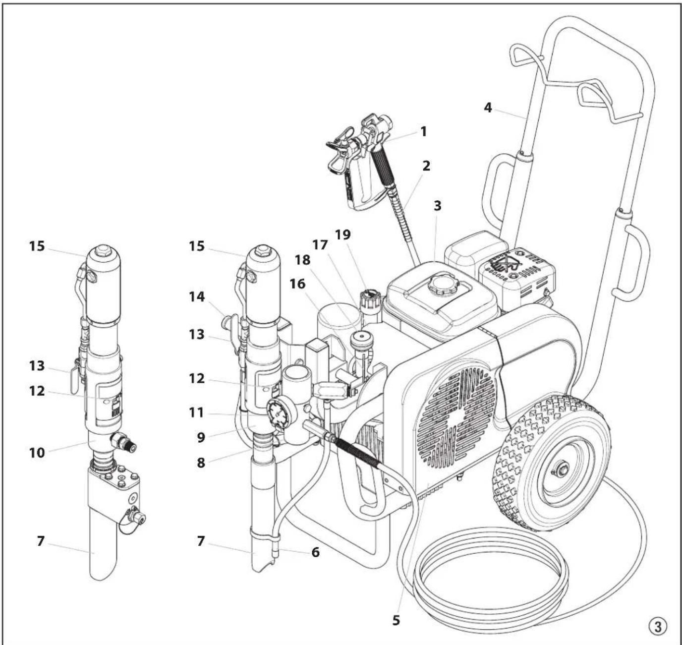 WAGNER HeavyCoat 950 E - Ilustração das unidades a gasolina HC - 1