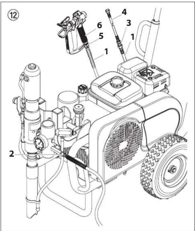 WAGNER HeavyCoat 950 E - Manguera de alta presión, pistola de pulverización y aceite separador - 1