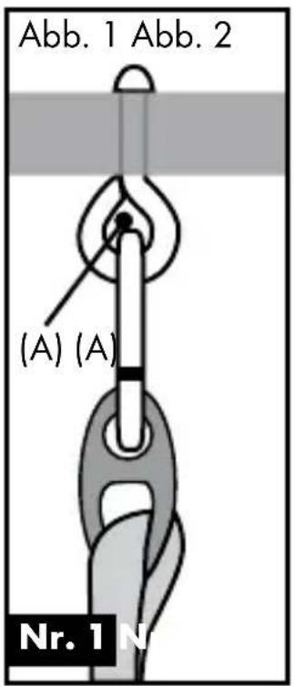 Abb. 1 Abb. 2 (A) (A) Nr. 1 N