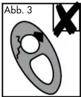 Abb. 3 7 X