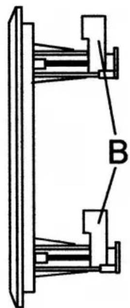 B