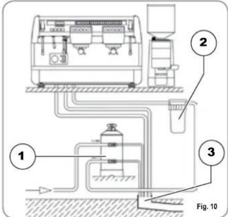 1 2 3 Fig. 10