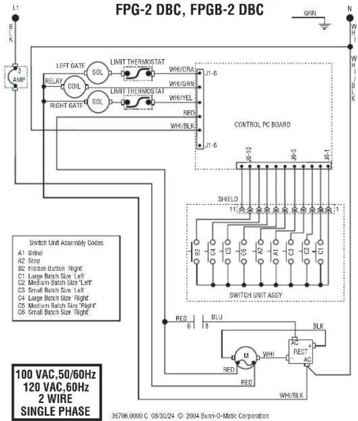 FPG-2 DBC, FPGB-2 DBC L1 BLK AMP 3 LEFT GATE RELAY COIL RIGHT GATE LIMIT THERMOSTAT SOL WHI/CRAN WHI/GRN WHI/YEL LIMIT THERMOSTAT SOL WHI/BLK J1-6 J1-6 CONTROL PC BOARD J6-10 J6-5 J6-1 SHIELD 11 B2 C4 C5 C6 A2 A1 C3 C2 C1 SWITCH UNIT ASSY RED BLU BLK 6 8 6 8 6 6 6 6 6 6 6 6 6 6 6 6 6 6 6 6 6 6 6 6 6 6 6 6 6 6 6 6 6 6 6 6 6 6 6 6 6 6 6 6 6 6 Switch Unit Assembly Codes A1 Grnd A2 Stop B2 Hidden Button Right C1 Large Batch Size Left C2 Medium Batch Size 'Left' C3 Small Batch Size Left C4 Large Batch Size Right C5 Medium Batch Size "Right" C6 Small Batch Size Right 100 VAC,50/60Hz 120 VAC,60Hz 2 WIRE SINGLE PHASE 36706.0000 C 08/30/24 © 2004 Bunn-0-Matic Corporation
