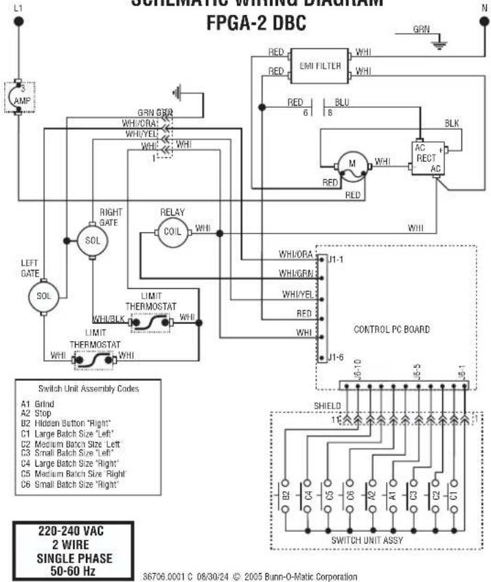 Bunn FPGA - LEDNINGSDIAGRAMMER - 2