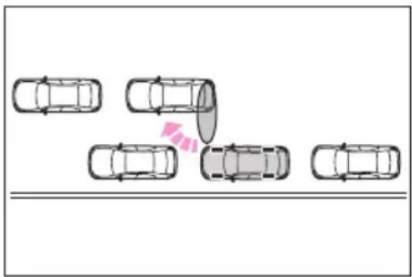 SUBARU Solterra Touring (2023) - ■ Situations in which the parallel exiting function will not operate - 1