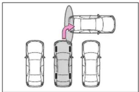 SUBARU Solterra Touring (2023) - ■Perpendicular exiting (forward/reverse) function - 4