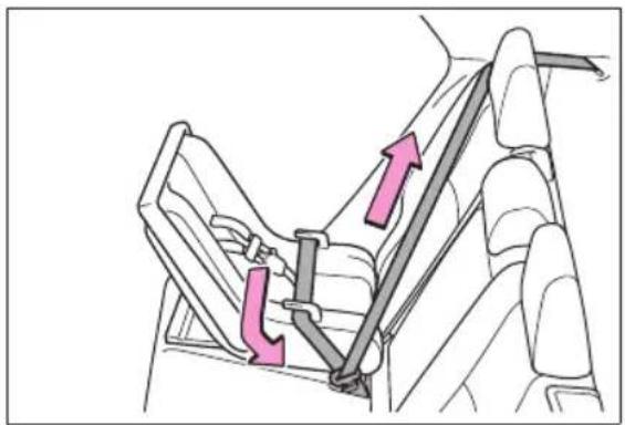 Diagram showing car seatbelt buckle assembly with directional arrows indicating movement or force