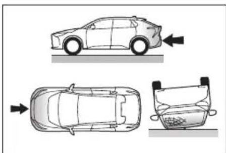 SUBARU Solterra Touring (2023) - ■Types of collisions that may not deploy the SRS airbags (SRS side and curtain shield airbags) - 2