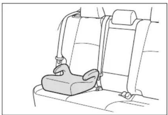 SUBARU Solterra Touring (2023) - ■ Booster seat - 2