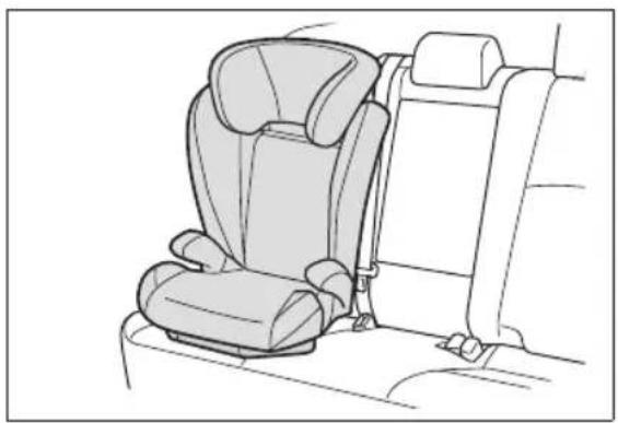 SUBARU Solterra Touring (2023) - ■ Booster seat - 3