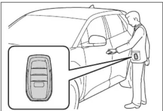 SUBARU Solterra Touring (2023) - Restarting the EV system - 1